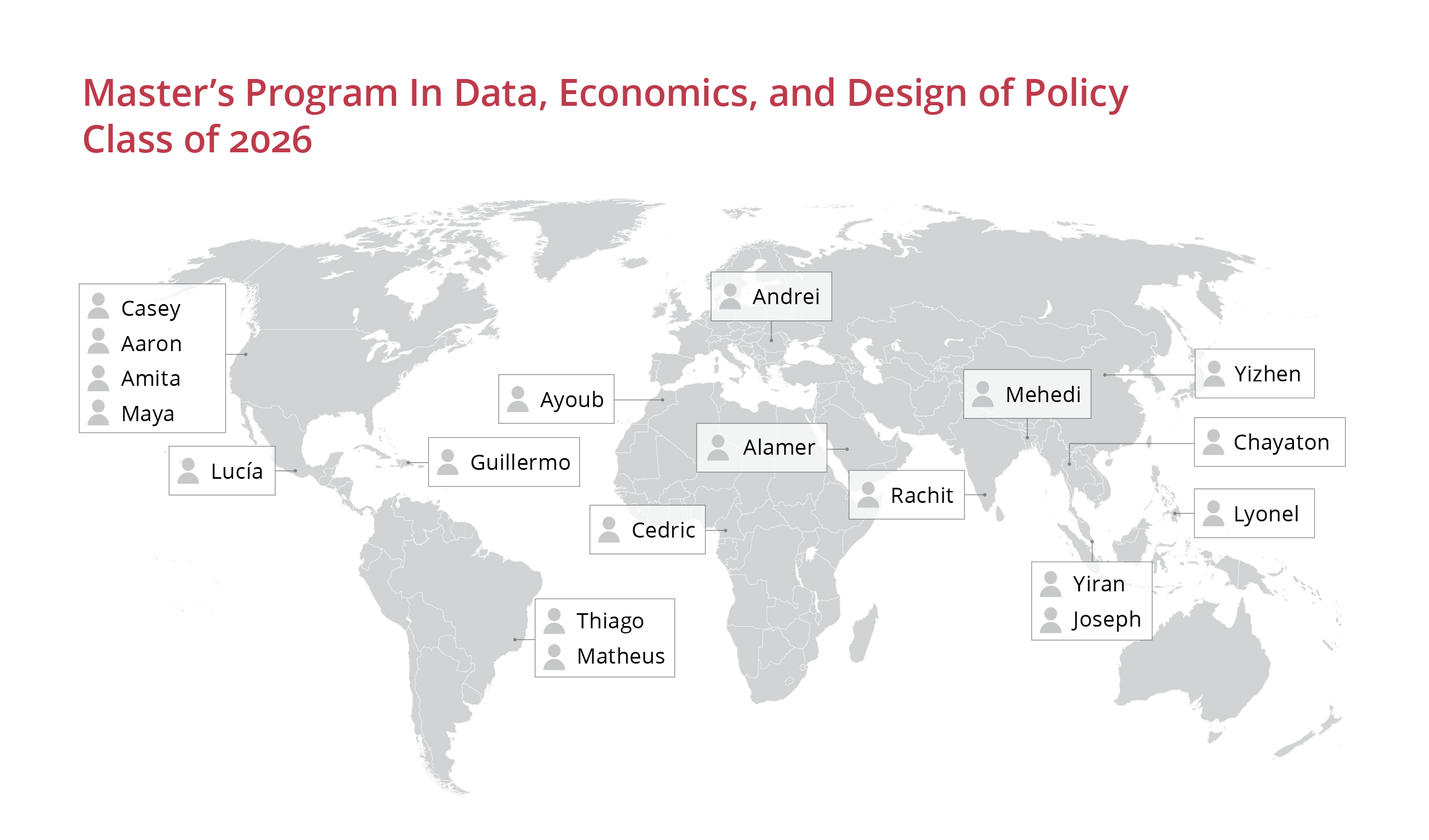 World map displaying home countries of 2026 DEDP master's students