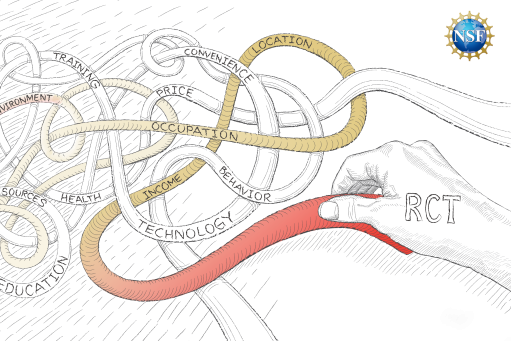 Illustration of intertwined ropes
